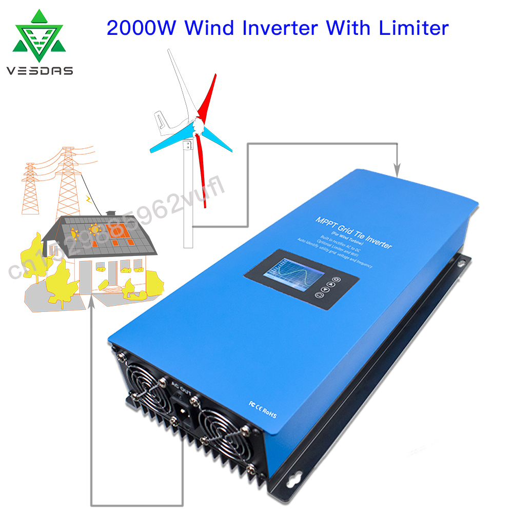 Grid Tie Inverter Limiter 2000W - Inversor de corriente para turbina aerogeneradora,