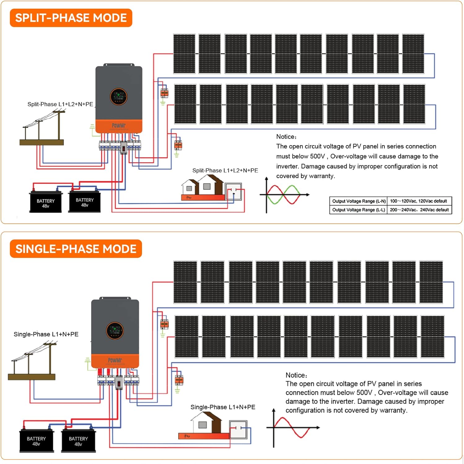 PowMr 10KW inversor de fase di - Split Phase Inverter 10Kw 110V 220V reseña y precio